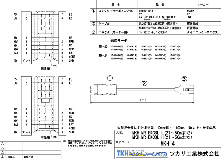 PLCHAPPY（修理交換用 ）適用する MITSUBISHI 三菱電機 Q64TD
